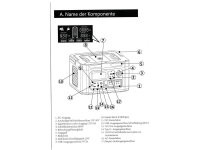 Tragbare Power Station 220 Volt 2000W 516.000mAh / 1909,2 Wh