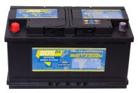 BOS24® Optimum Perfomance BOS_I5 Starterbatterie 12V...