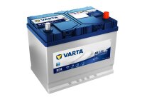 Varta N72 - Starterbatterie Blue Dynamic EFB 12V / 72Ah /...